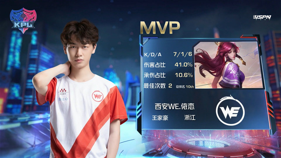 难以适应英 难以适应英