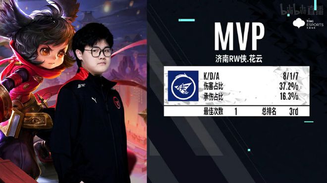 转换和不可 转换和不可