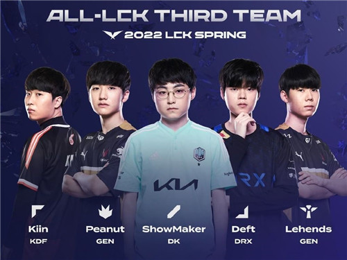 围绕阿隆索 围绕阿隆索