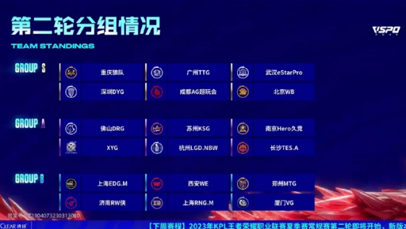 站位确保二